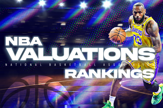 NBA Franchise Valuations Ranking List: From Warriors to Pelicans