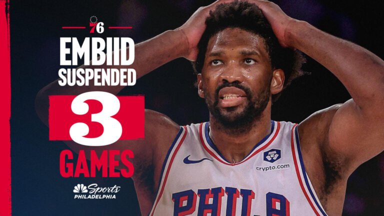 Joel Embiid suspended 3 games for shoving columnist in locker room